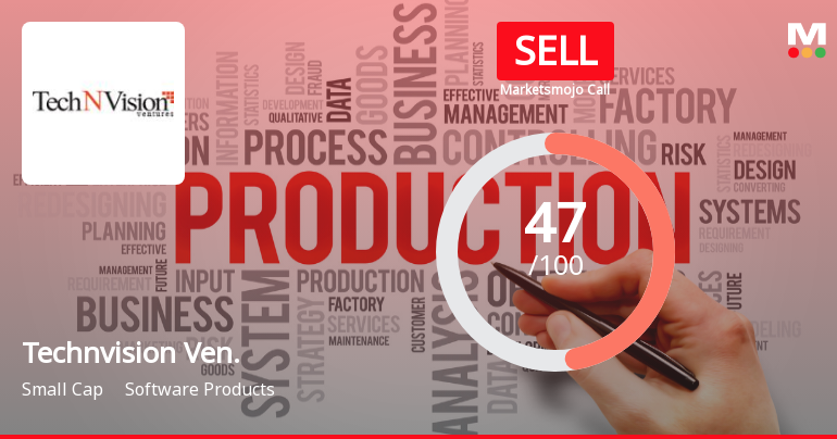 TechNVision Ventures Ltd Downgraded to Sell Amid Valuation Concerns and Profit Decline