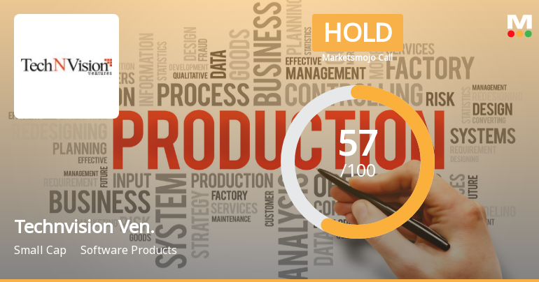 TechNVision Ventures Ltd Upgraded to Hold by MarketsMOJO on Improving Technicals and Financials