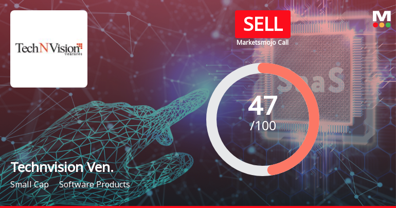 TechNVision Ventures Ltd Downgraded to Sell Amid Valuation and Technical Concerns