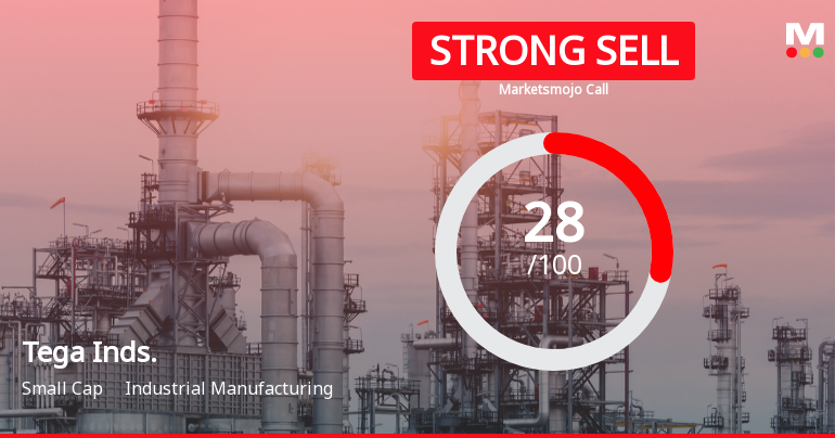 Tega Industries Ltd Downgraded to Strong Sell Amid Technical and Financial Weakness