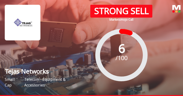 Tejas Networks Ltd is Rated Strong Sell