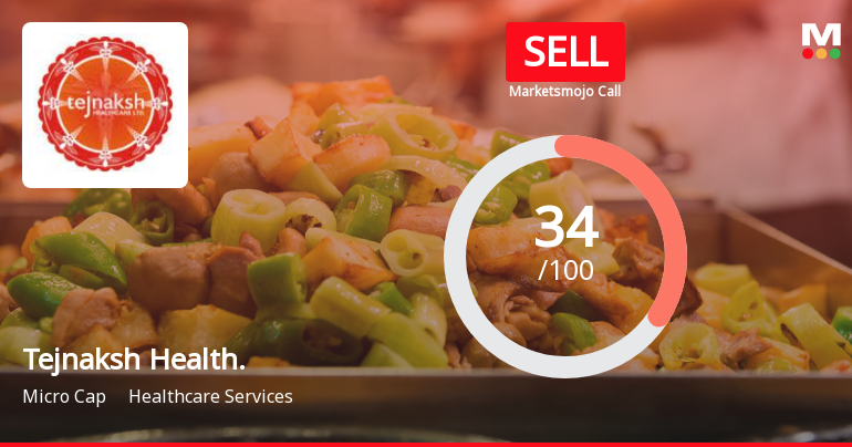 Tejnaksh Healthcare Ltd Upgraded to Sell on Technical and Valuation Improvements