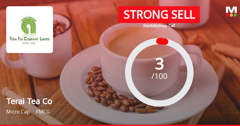 Terai Tea Co Ltd is Rated Strong Sell