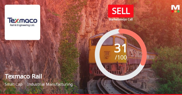 Texmaco Rail & Engineering Ltd is Rated Sell