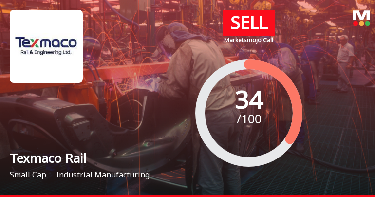 Texmaco Rail & Engineering Ltd Upgraded to Sell on Technical and Valuation Improvements