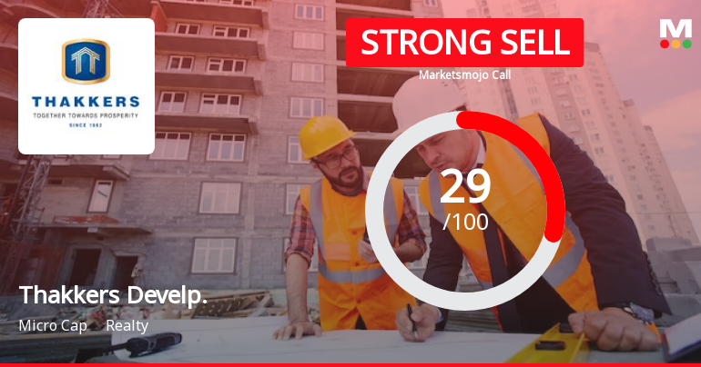 Thakkers Developers Ltd is Rated Strong Sell