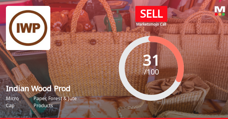 The Indian Wood Products Company Ltd Upgraded to Sell on Technical Improvements