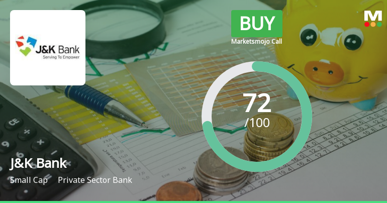 The Jammu & Kashmir Bank Ltd. is Rated Buy