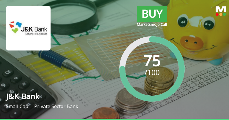 The Jammu & Kashmir Bank Ltd. is Rated Buy by MarketsMOJO