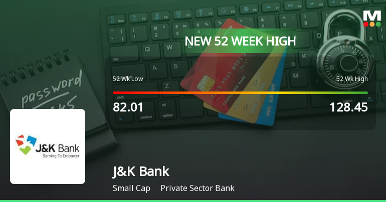 Broad-Based Technical Strength Lifts The Jammu & Kashmir Bank Ltd. to 52-Week High of Rs 135