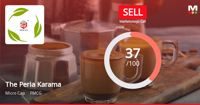 The Peria Karamalai Tea & Produce Company Ltd is Rated Sell