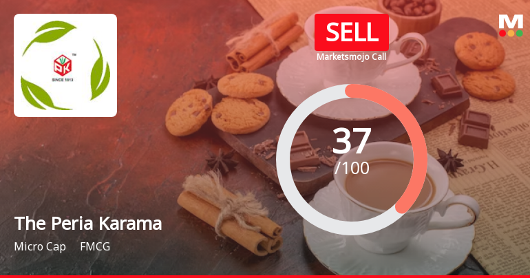 The Peria Karamalai Tea & Produce Company Ltd is Rated Sell