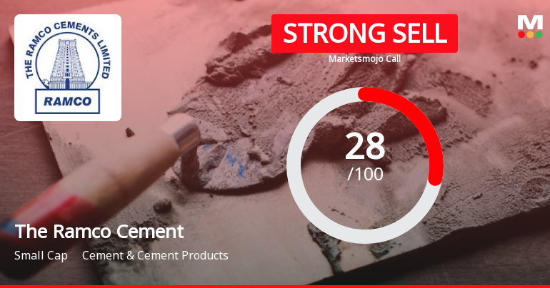The Ramco Cements Ltd is Rated Strong Sell