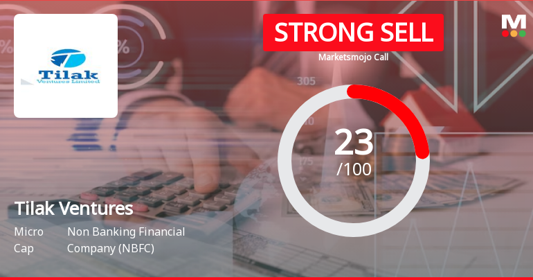 Tilak Ventures Ltd is Rated Strong Sell