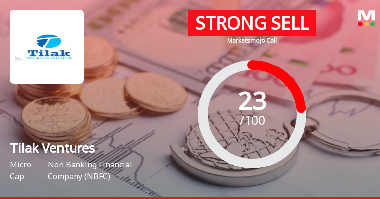 Tilak Ventures Ltd is Rated Strong Sell
