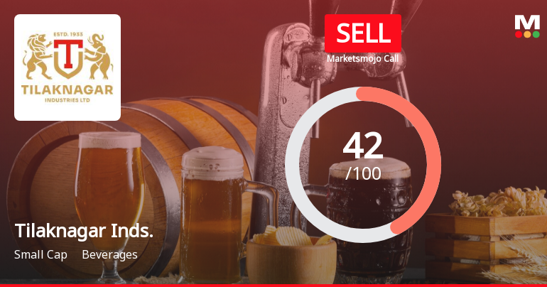 Tilaknagar Industries Ltd is Rated Sell