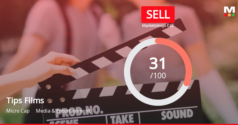 Tips Films Ltd is Rated Sell by MarketsMOJO