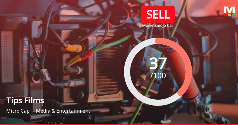 Tips Films Ltd is Rated Sell by MarketsMOJO