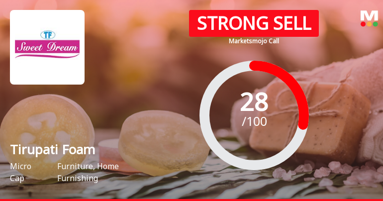 Tirupati Foam Ltd is Rated Strong Sell