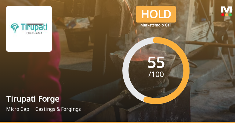 Tirupati Forge Ltd is Rated Hold