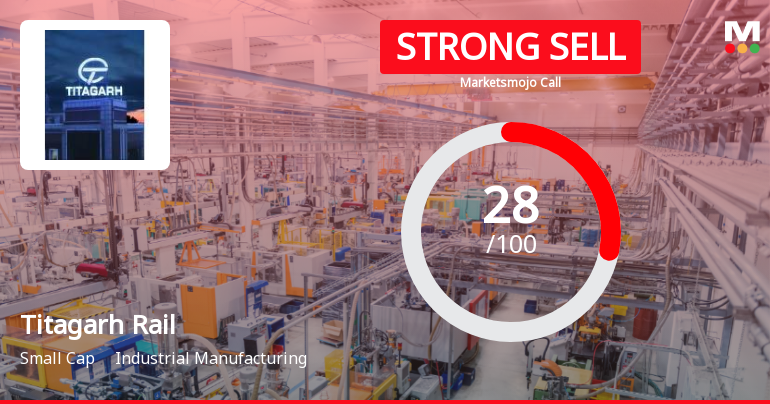 Titagarh Rail Systems Downgraded to Strong Sell Amidst Weak Financials and Bearish Technicals