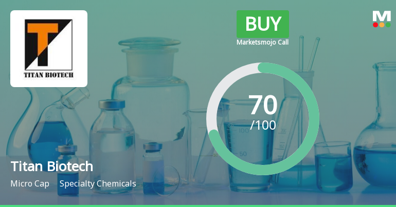 Titan Biotech Ltd is Rated Buy by MarketsMOJO