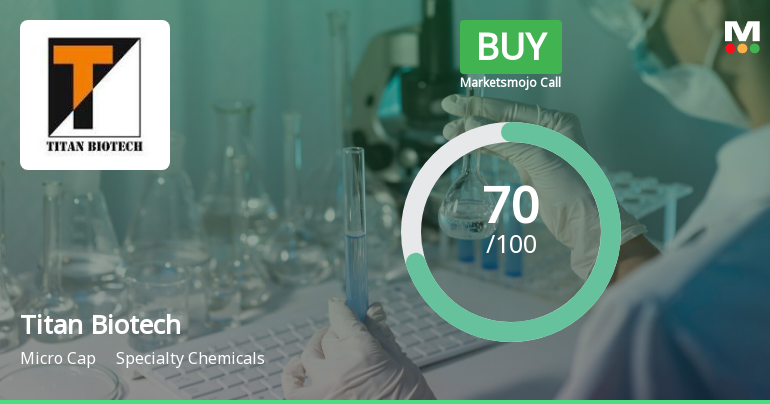 Titan Biotech Ltd is Rated Buy by MarketsMOJO