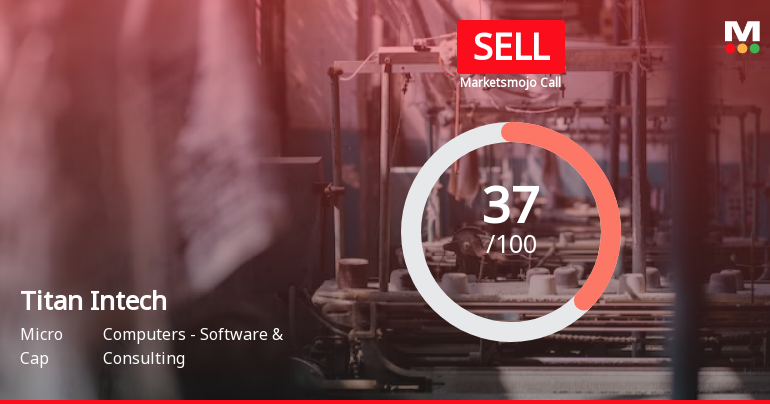 Titan Intech Ltd is Rated Sell