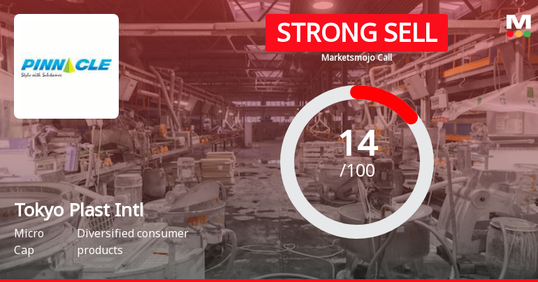 Tokyo Plast International Ltd is Rated Strong Sell