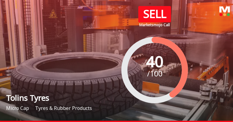 Tolins Tyres Ltd is Rated Sell