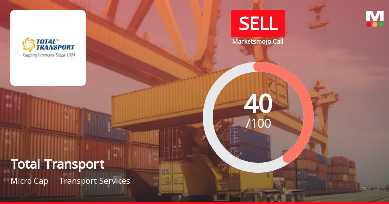 Total Transport Systems Ltd is Rated Sell