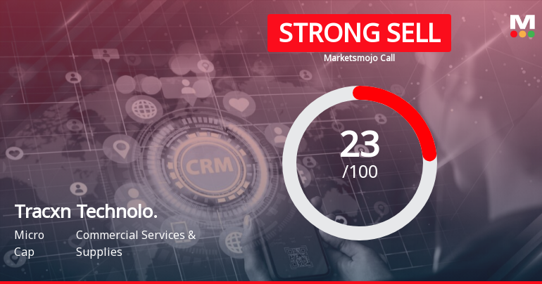 Tracxn Technologies Ltd is Rated Strong Sell
