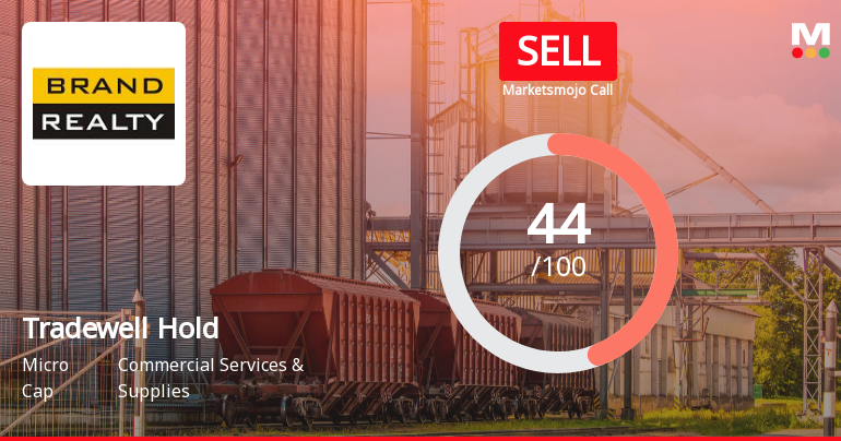 Tradewell Holdings Ltd Downgraded to Sell Amid Mixed Financial and Technical Signals