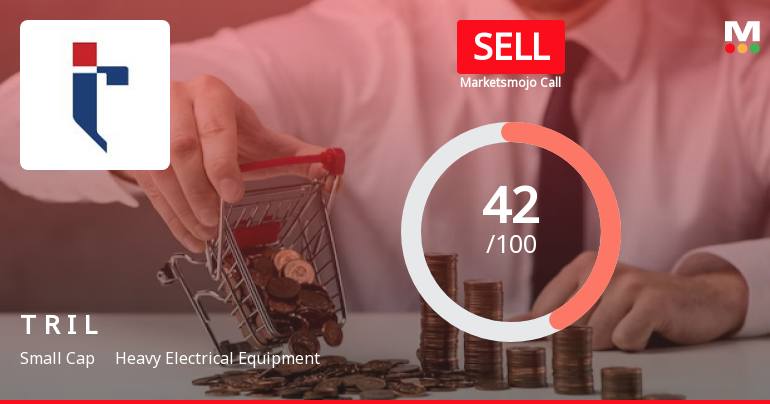 Transformers & Rectifiers India Ltd is Rated Sell