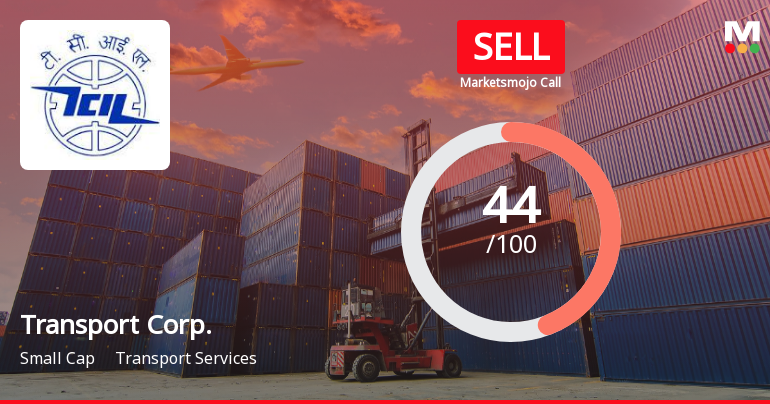 Transport Corporation of India Ltd Downgraded to Sell Amid Technical Weakness and Flat Financials
