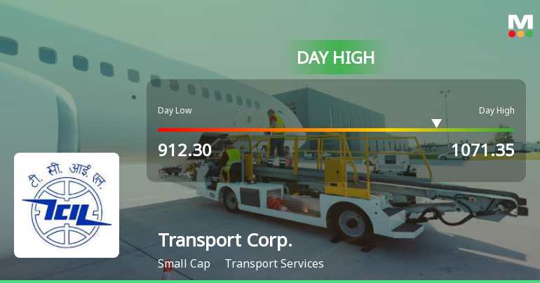 Transport Corporation of India Ltd Surges 12.05% to Day's High of Rs 1015.3 — Outperforms Sector by 8.29 Percentage Points