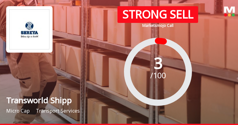 Transworld Shipping Lines Ltd is Rated Strong Sell