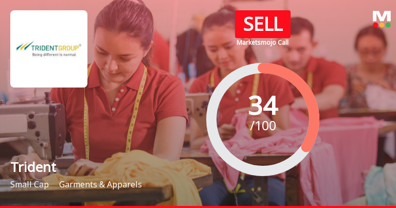 Trident Ltd Upgraded to Sell as Technicals Improve Amid Mixed Financials