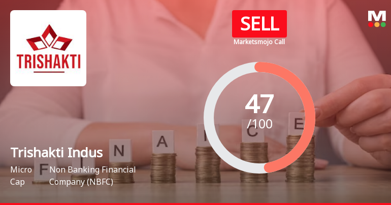Trishakti Industries Ltd is Rated Sell