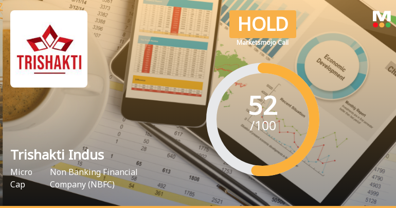 Trishakti Industries Ltd Upgraded to Hold on Improved Technicals and Financial Performance