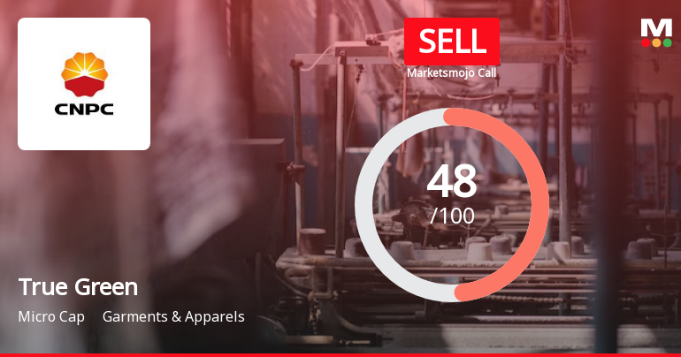 True Green Bio Energy Ltd is Rated Sell