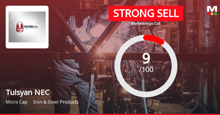 Tulsyan NEC Ltd is Rated Strong Sell