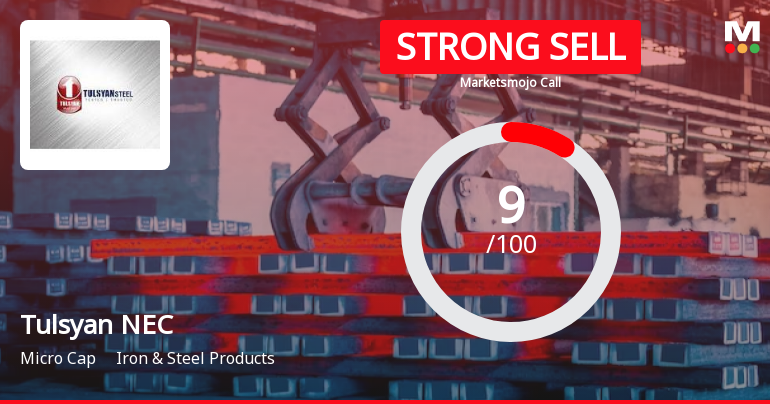 Tulsyan NEC Ltd is Rated Strong Sell