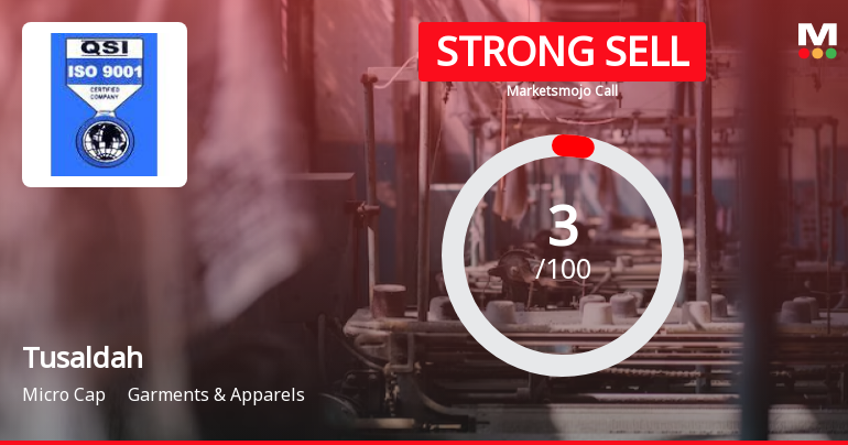 Tusaldah Limited is Rated Strong Sell