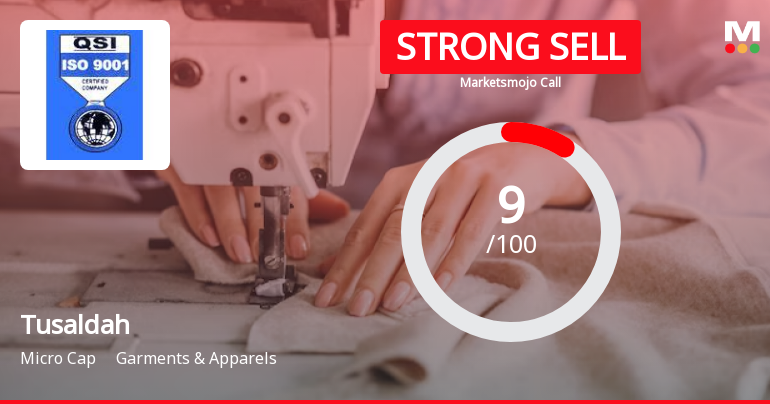 Tusaldah Limited is Rated Strong Sell