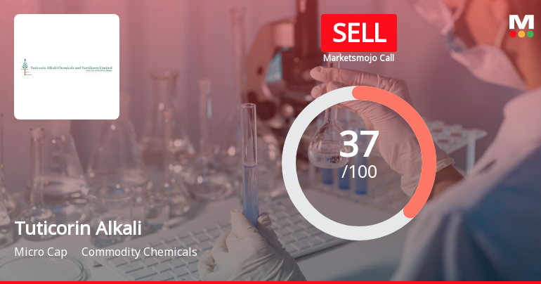 Tuticorin Alkali Chemicals & Fertilizers Ltd is Rated Sell