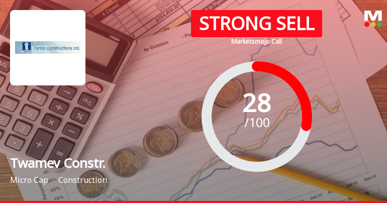 Twamev Construction & Infrastructure Ltd is Rated Strong Sell