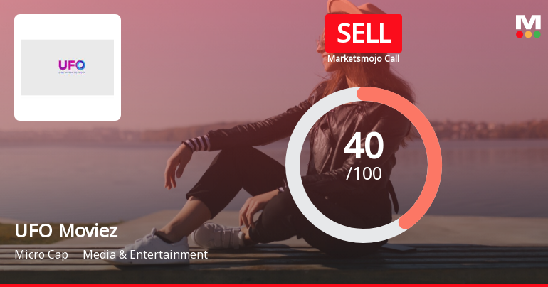 UFO Moviez India Ltd is Rated Sell