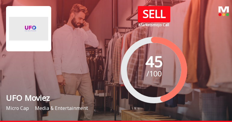 UFO Moviez India Ltd is Rated Sell