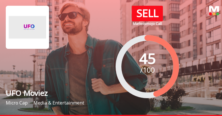 UFO Moviez India Ltd is Rated Sell